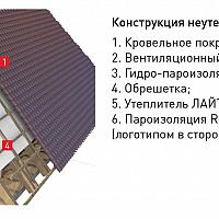 Зачем нужна гидроизоляция и пароизоляция на крыше?